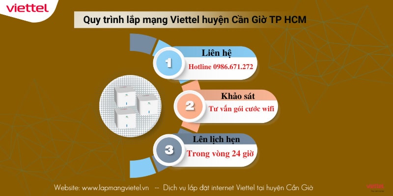 Quy trình lắp mạng Viettel huyện Cần Giờ